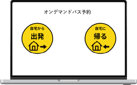 交通予約